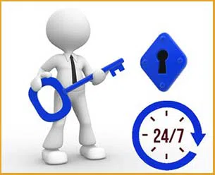 Tangletown MN Locksmith Store Tangletown, MN 612-293-1128