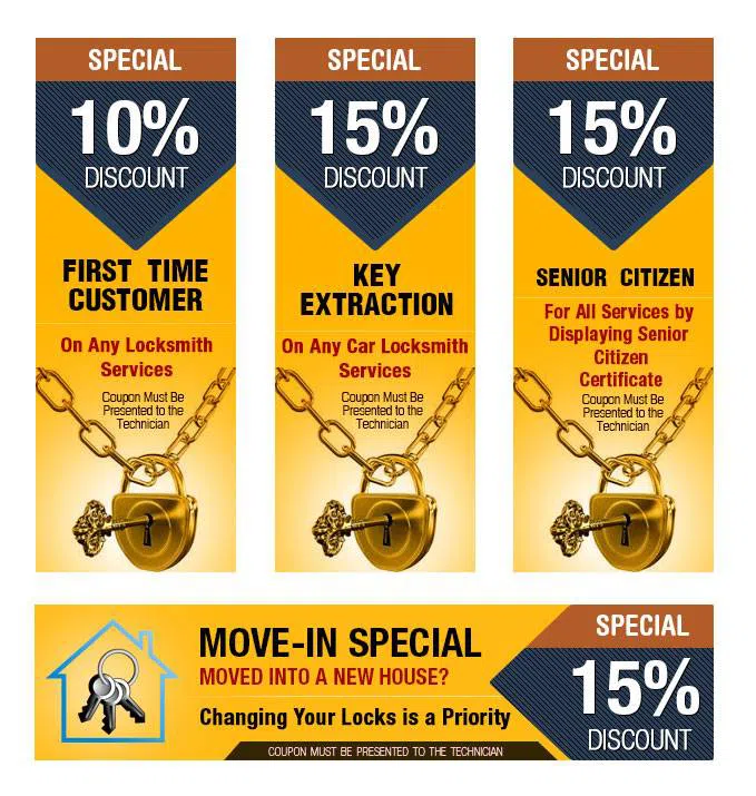 Tangletown MN Locksmith Store, Tangletown, MN 612-293-1128 - coupon-image-004
